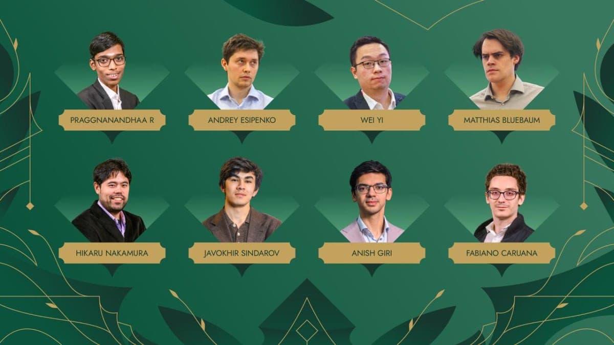 The FIDE Candidates 2026: 8 Players, 14 Rounds, 1 Shot at Gukesh's Crown