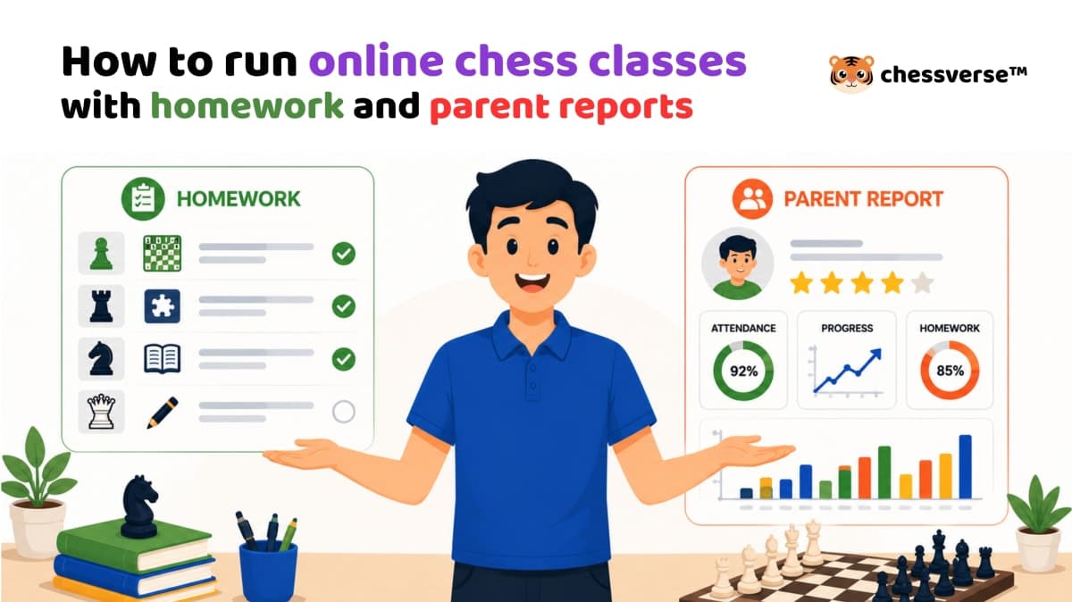 How to Run Online Chess Classes with Homework and Parent Reports
