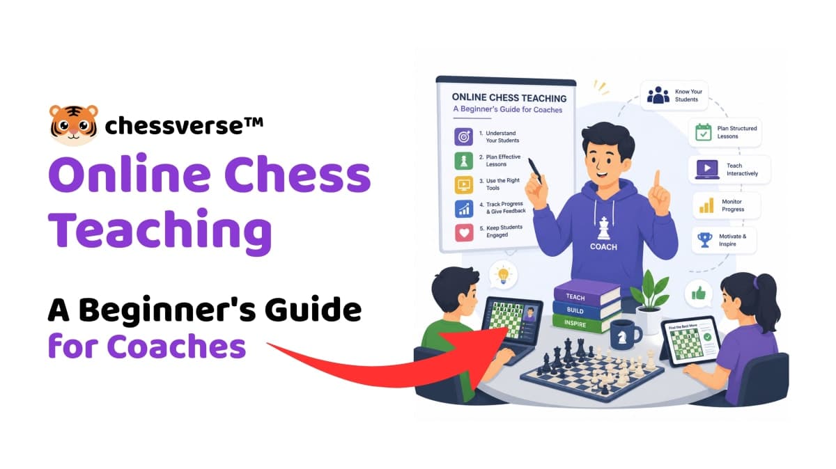 Online Chess Teaching: A Beginner's Guide for Coaches