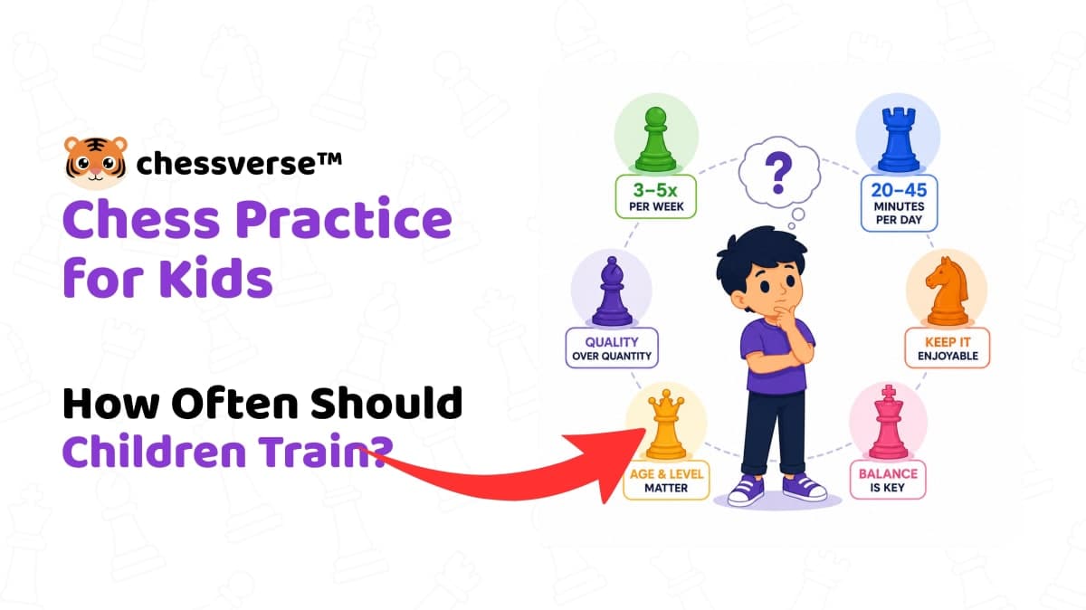 Chess Practice for Kids: How Often Should Children Train?