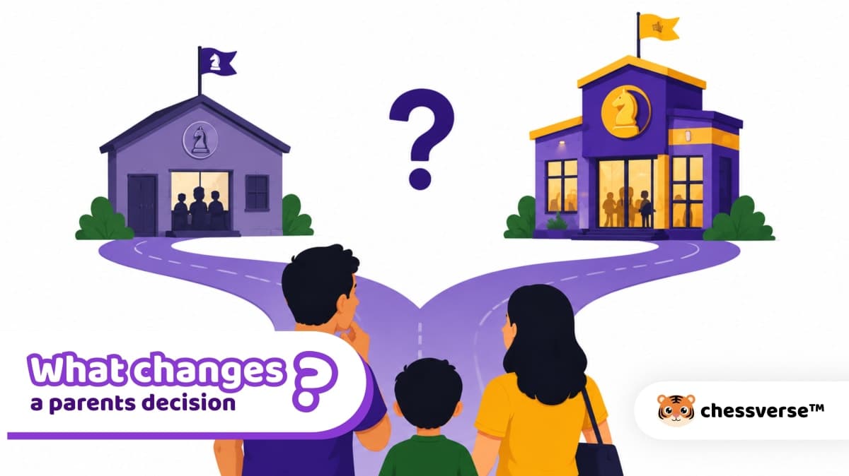 Choosing a Chess Academy: What Tips a Parent's Decision